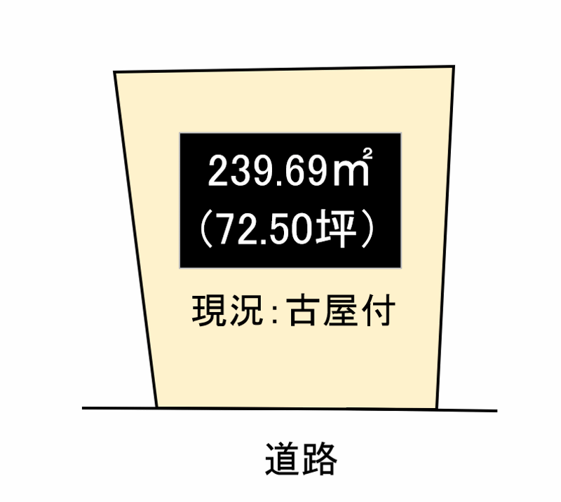 京田辺市三山木七瀬川の土地