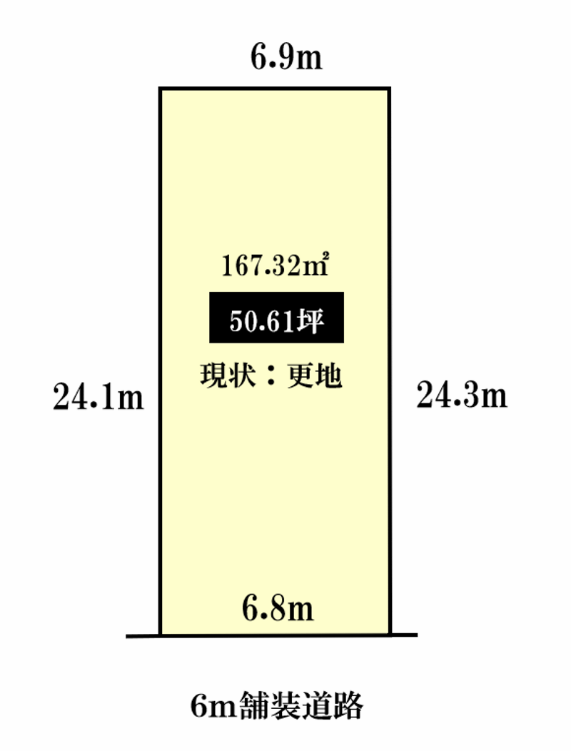 京田辺市草内五ノ坪の土地