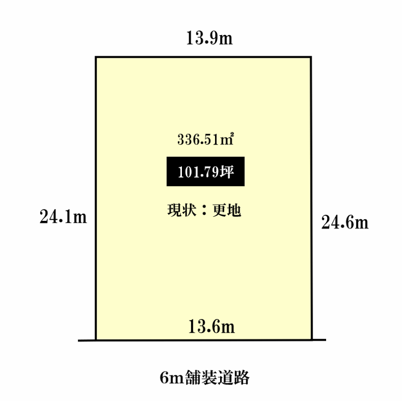 京田辺市草内五ノ坪の土地